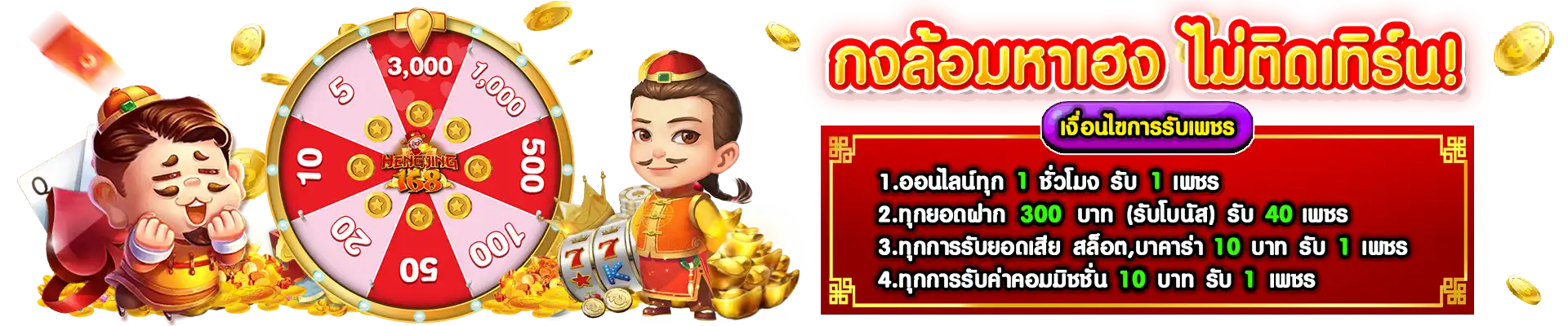 ไอโปร889